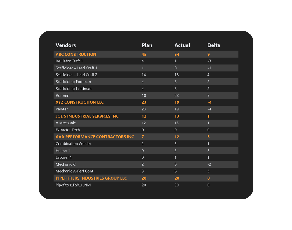 Controls Guide Contracting Business - Mountain Pattern Collection - High Resolution Quality